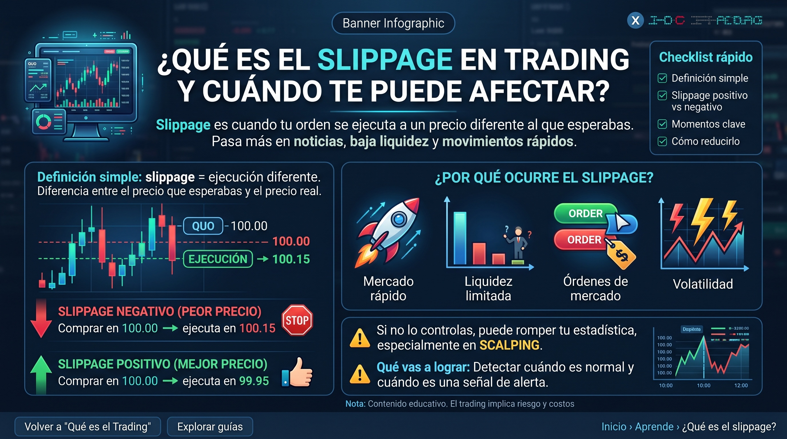 Slippage en trading - Ejecución de órdenes diferente al precio esperado - Volatilidad y liquidez